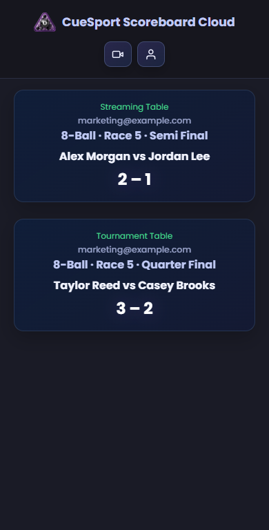Mobile tables list